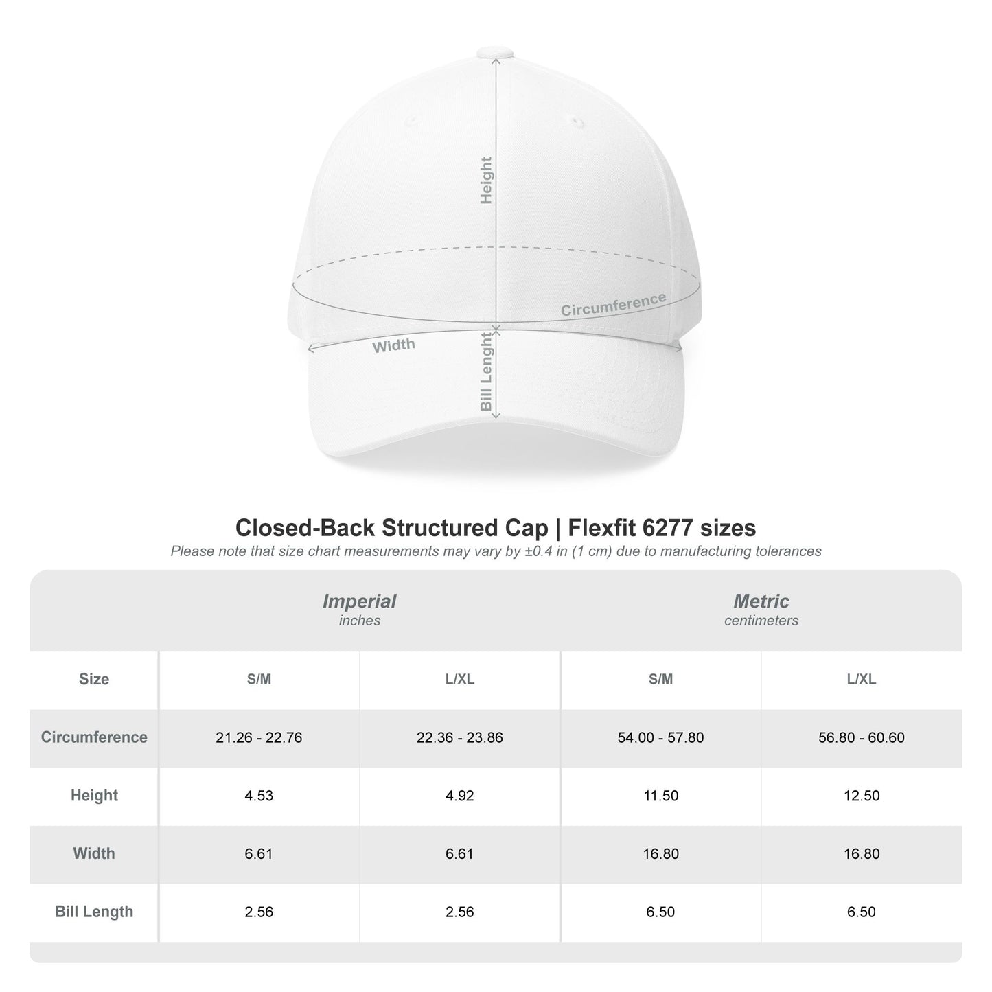 Fore Christ Golf Hat - Fitted Golf Hat For Christians